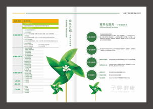 成都健康管理畫冊設計 打造專業(yè)大健康咨詢服務的視覺名片